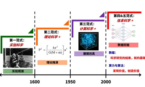 早熟打了达菲林抗制剂后的身体反应-打达菲林后孩子乳房发育的特别大还下垂-九岁女孩打达菲林好吗,中国小孩性早熟打达菲林的副作用网站