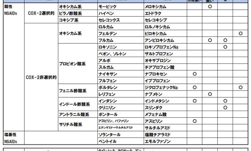8岁小女孩打达菲林后身体会有哪些不良影响-打达菲林后孩子乳房发育的特别大还下垂-九岁女孩打达菲林好吗,中国小孩性早熟打达菲林的副作用网站